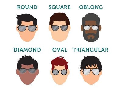 How to Choose Sunglasses