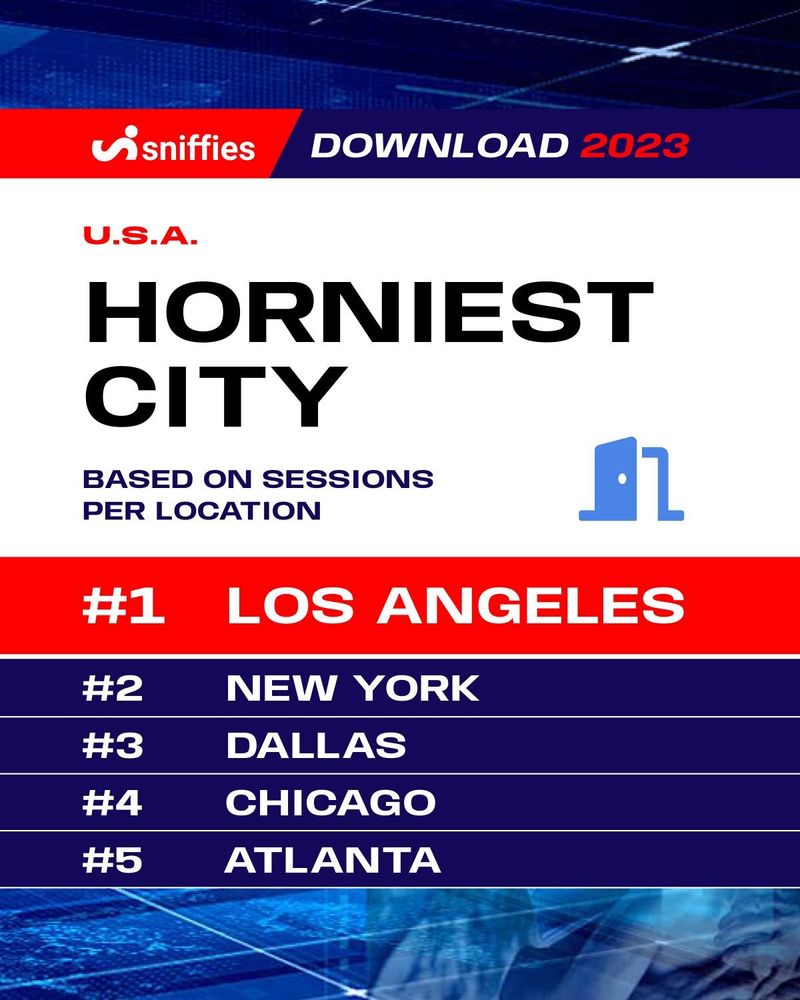 These Cities Were Just Exposed As the Horniest in America This Year