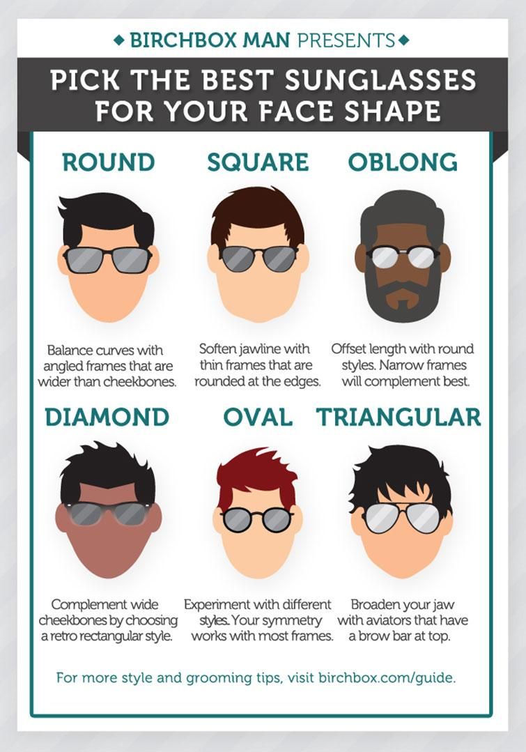 How to Pick the Best Sunglasses for Your Face Shape (Infographic)