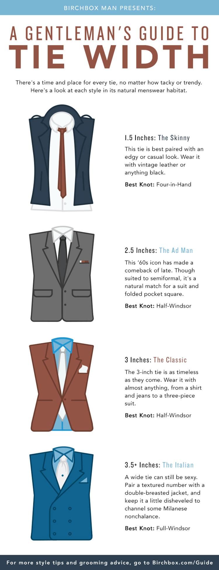 A Gentleman's Guide to Tie Width (Infographic)