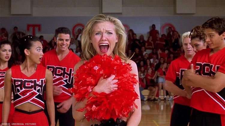 Kirsten Dunst Is, Like, Totally Down For a 'Bring It On' Reboot